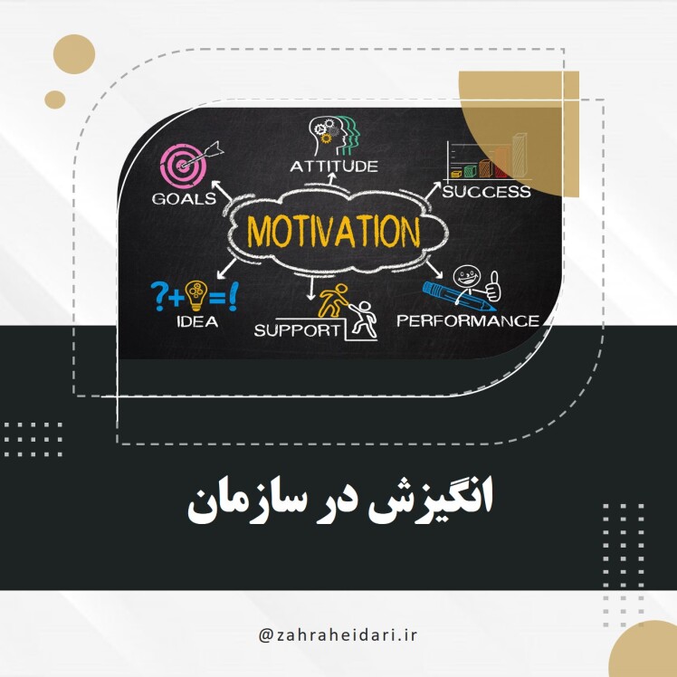 انگیزش در سازمان