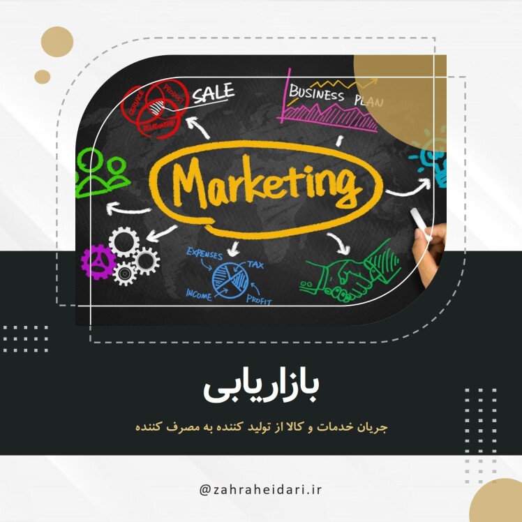 بازاریابی